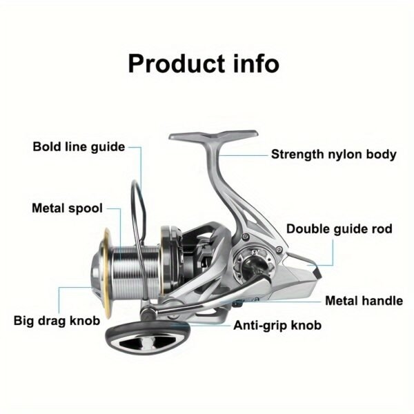 Moulinet de jigging Long Shot : 17+1 roulements à billes, 25KG de résistance maximale, parfait pour la pêche en mer