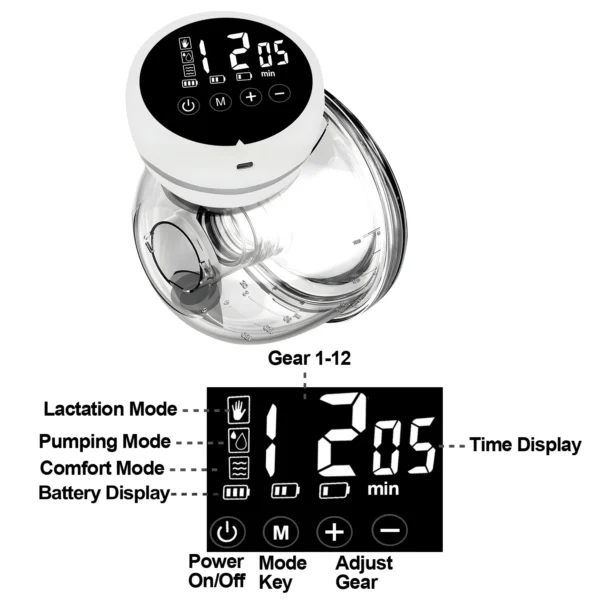 Tire-lait électrique portable indolore double face, entièrement automatique, collecteur de sein mains libres pour l'allaitement