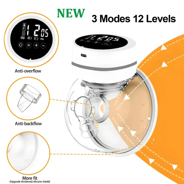 Tire-lait électrique portable indolore double face, entièrement automatique, collecteur de sein mains libres pour l'allaitement